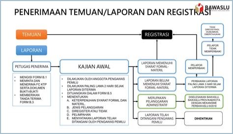Kontrak Dan Gaji Noah Brown Di Dallas Cowboys: Temuan Dan Wawasan Mengejutkan